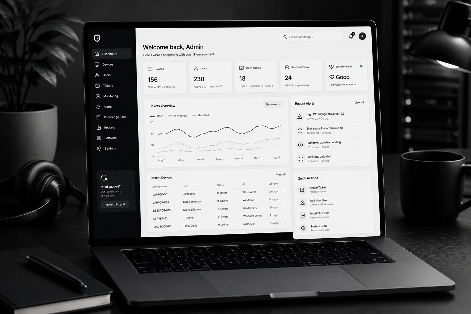 An IT dashboard on a laptop, showing devices, open tickets and alerts